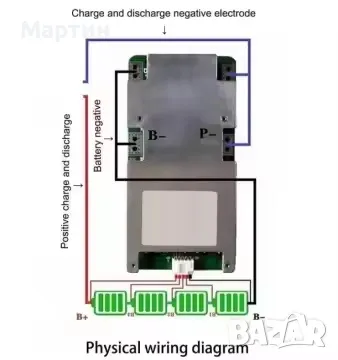 BMS БМС 16S 60V 50A за 18650 литиево-йонна батерия, снимка 2 - Друга електроника - 50138206