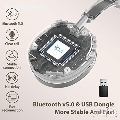 Нови Безжични слушалки Bluetooth с микрофон CVC шумопотискане за работа, снимка 2 - Bluetooth слушалки - 40609760