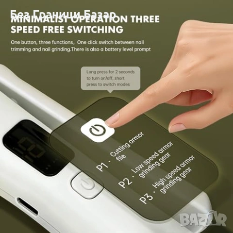 Нова Електрическа нокторезачка за кучета и котки с LED и пила шлайф, снимка 6 - За кучета - 53838635