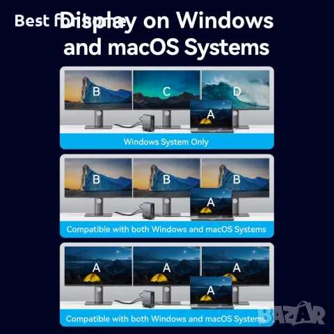 Докинг станция с USB-C  15-в-1 VENTION, снимка 5 - Безжични зарядни - 50139953