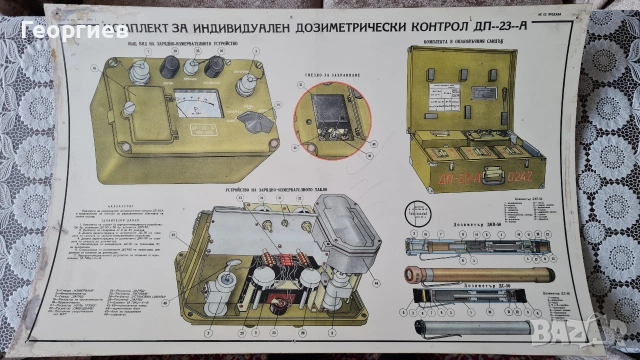 Табло комплект за индивидуален доземетрически контрол ДП-23-А