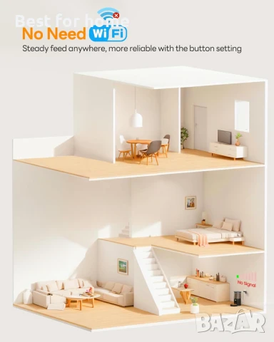 Автоматична хранилка за котки, снимка 7 - За котки - 51127228