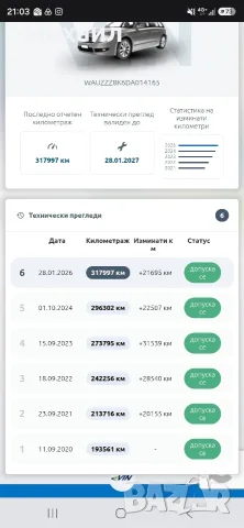 Audi A4 B8.5 245 к.с. Quattro Distronic, снимка 12 - Автомобили и джипове - 56133363