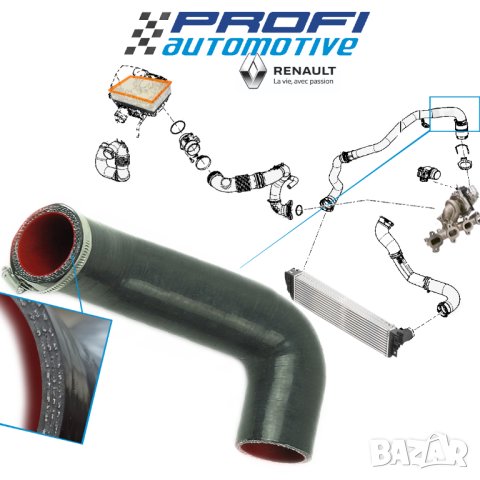 ВЪЗДУХОВОД ТУРБО / МАРКУЧ ИНТЕРКУЛЕР КЪМ ТУРБО RENAULT MASTER