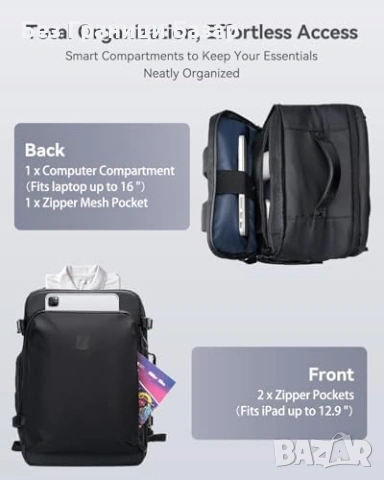 Нова Бизнес туристическа раница 40L за лаптоп 17.3'' пътуване работа, снимка 3 - Раници - 53835602