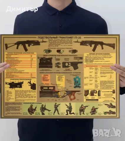 Постер плакат 59/35см. Противотанков гранатомет, снимка 2 - Декорация за дома - 48768243