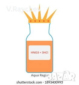 Царска вода / Aqua Regia