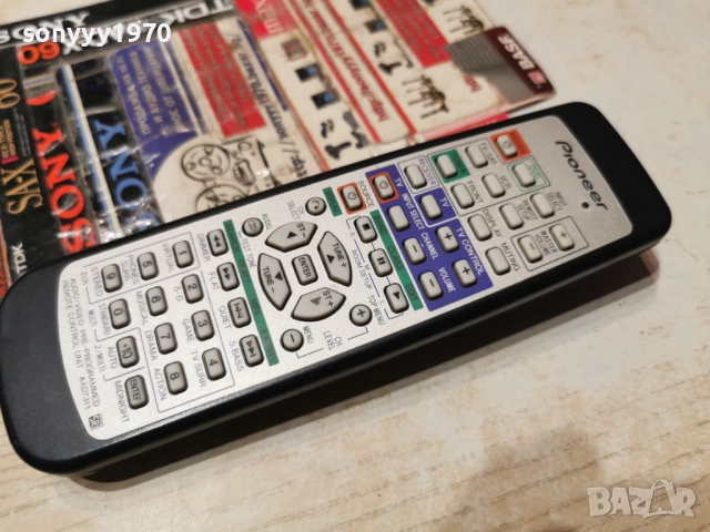 PIONEER AXD7311 AUDIO REMOTE-ВНОС SWISS 2212251842