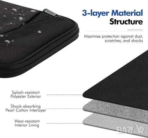 Чанта за таблет 12.9 инча с дръжка 3-слойна защита, снимка 4 - Таблети - 50990713