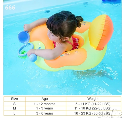 Плувен  Пояс размер - S + помпа, снимка 3 - Надуваеми играчки - 52913567