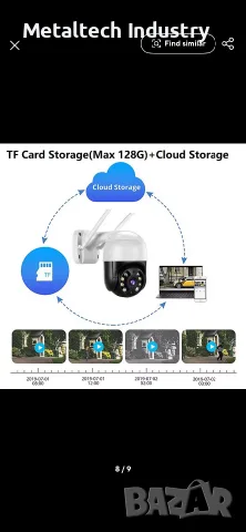 Външна WIFI IP камера 8MP/4K Ultra HD, снимка 2 - IP камери - 55770213