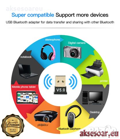 Безжичен USB адаптер Мини Bluetooth 5.0 приемник Безжичен аудио предавател за компютър лаптоп таблет, снимка 18 - За дома - 40820561