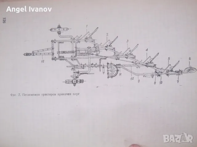 Ръководство за практически упражнения с трактори и селскостопански машини, снимка 5 - Специализирана литература - 48988317