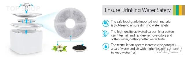 Воден фонтан за котки Sailosun, снимка 3 - За котки - 49105188