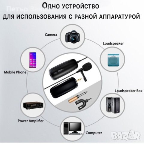 микрофон HX-W002L, снимка 3 - Друга електроника - 40394586