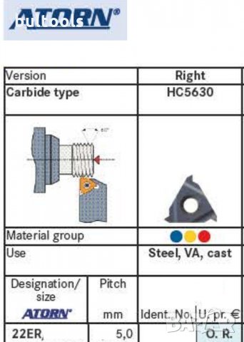 Пластини за резба ATORN, снимка 3 - Други инструменти - 35739147
