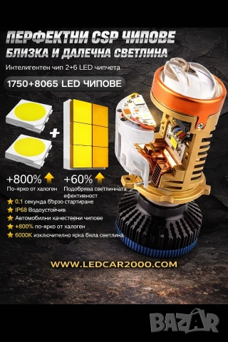 LED ЛАЗЕРНИ ФАРОВЕ ЗА МОТОЦИКЛЕТИ, снимка 3 - Аксесоари и консумативи - 53842460