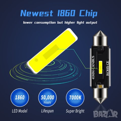 LED крушки CANBUS за интериор плафон багажник жабка , снимка 3 - Аксесоари и консумативи - 33158228