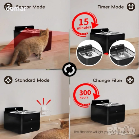 Фонтан от неръждаема стомана за котки - 3,2 л, безжичен, 3 режима на работа, снимка 6 - За котки - 53835515