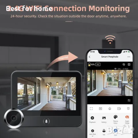 Видео WiFi шпионка IMODIX S50 WiFi, Tuya с подарък SD карта, снимка 15 - Комплекти за видеонаблюдение - 48550979