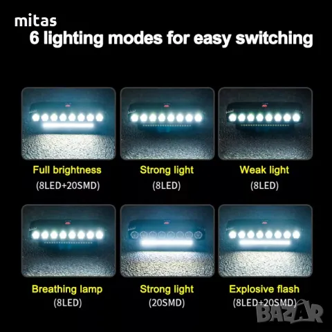 Ултра ярка 5 LED / 8 LED светлина за велосипед, Фар, Клаксон, Батерия, снимка 16 - Аксесоари за велосипеди - 47539794