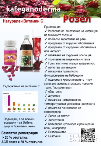 Сок розел , снимка 2 - Хранителни добавки - 15679070