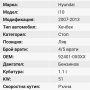 Ляв Стоп За Hundai i10 Хюндай 2007-2013 Година , снимка 3