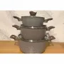 Комплект от 3 алуминиеви тенджери с капак, снимка 2