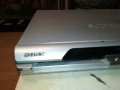 sony dvd receiver-за части за ремонт 2508231846LN, снимка 2
