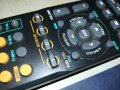 YAMAHA RECEIVER REMOTE CONTROL 1707231823, снимка 8