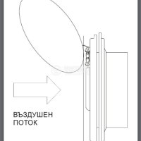 Промишлен вентилатор аксиален ф-300, снимка 7 - Други машини и части - 42153238