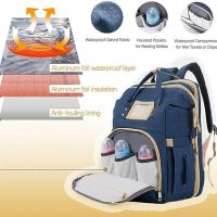 Нова удобна чанта за пелени Раница за детска количка с термо джобове Синя, снимка 2 - Други - 42002732