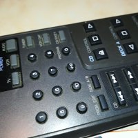 JVC AUDIO REMOTE CONTROL-ВНОС SWISS 0101231916, снимка 6 - Други - 39156221