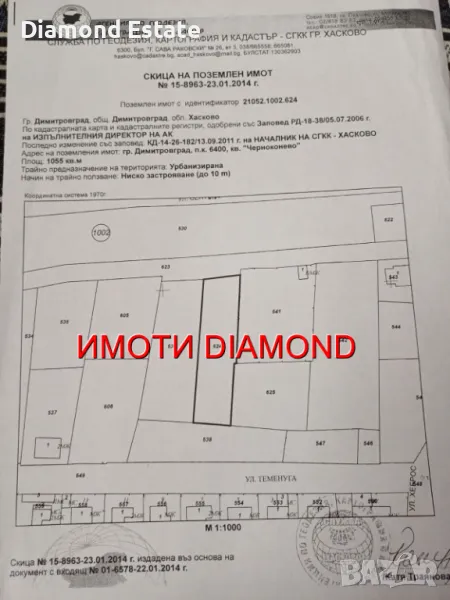 Парцел в Димитровград кв. Черноконево, снимка 1