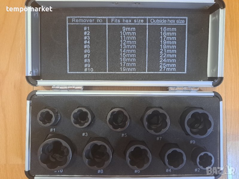 К-т вложки за развиване на заоблени болтове и гайки 9-19мм, снимка 1
