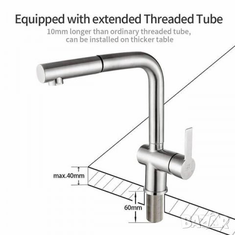 Смесител за мивка с удължител BS8032, снимка 5 - Други стоки за дома - 39826687