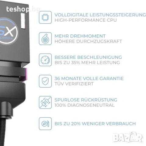 Чип тунинг Speed-X Еко-Тунинг за 911 (992) 3.0 Carrera 4 S 331 kW 450 к.с. 2019, снимка 5 - Аксесоари и консумативи - 53103896