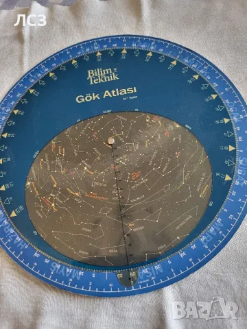 детски играчки, снимка 5 - Други - 49844345