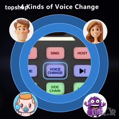 Нов пакет оборудване за подкаст, аудио интерфейс с dj миксер и кондензаторен микрофон за компютър..., снимка 6 - Ресийвъри, усилватели, смесителни пултове - 50559927