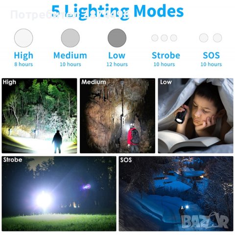 3954 Мощен лед фенер 8000 лумен , снимка 11 - Други - 41574504