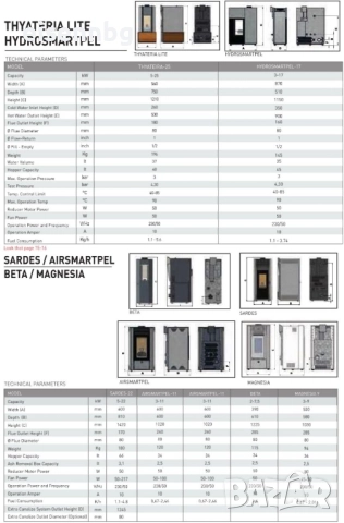 SMARTPEL Air / Steel – Въздушна камина 3-11 kW , снимка 12 - Отоплителни печки - 52099471
