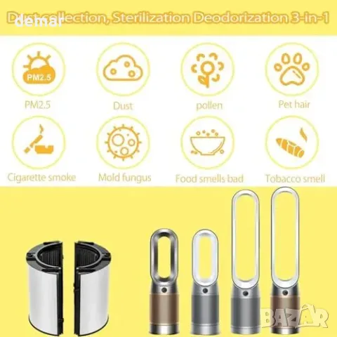 HEPA филтър Ture за пречистватели Dyson Pure Cool, снимка 7 - Овлажнители и пречистватели за въздух - 55776169