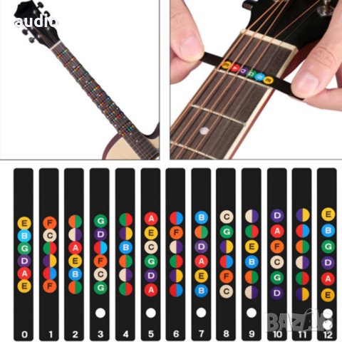 Лепенки за китара - нотни букви, снимка 1