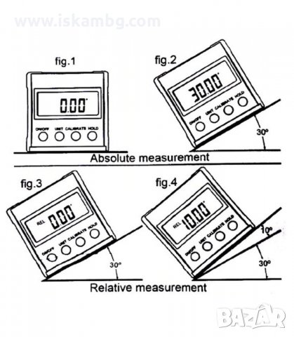 МАГНИТЕН ДИГИТАЛЕН ЪГЛОМЕР И НИВЕЛИР - код 3103, снимка 8 - Измервателни инструменти - 33893984