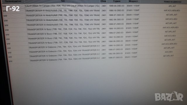 023103383B**НОВО**VAG**ТРАНСПОРТЕР**Гарнитура за глава**, снимка 7 - Части - 39961553