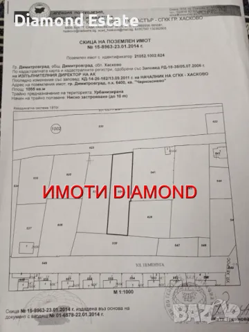 Парцел в Димитровград кв. Черноконево