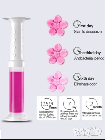 Свежи ароматни дискове за тоалетна , снимка 5 - Препарати за почистване - 41863433