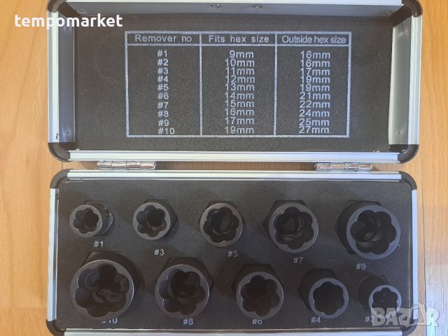 К-т вложки за развиване на заоблени болтове и гайки 9-19мм, снимка 1