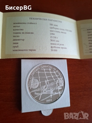 500 лв от 1994г Футболна мрежа