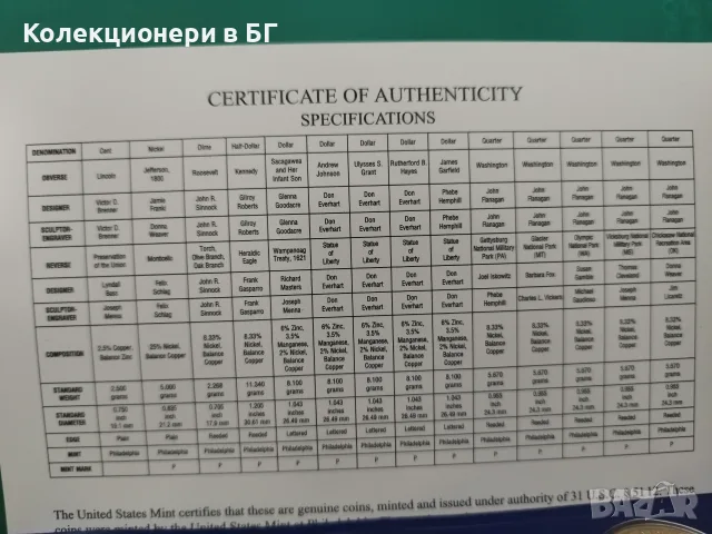  СЕТ С ЧЕТИРИНАДЕСЕТ МОНЕТИ 2011 ГОДИНА – САЩ /виж описанието/, снимка 5 - Нумизматика и бонистика - 55777353